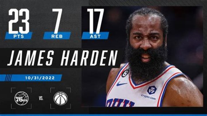 James Harden Vermögen
