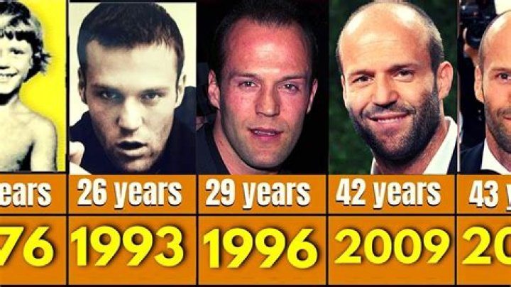 Jason Statham: Exploring His Younger Years