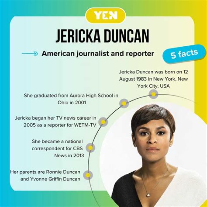 Jericka Duncan Biography