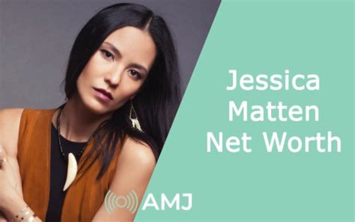 Jessica Matten Net Worth: A Comprehensive Overview