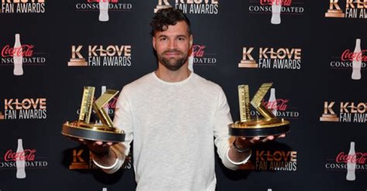 Joel Smallbone Net Worth 2024