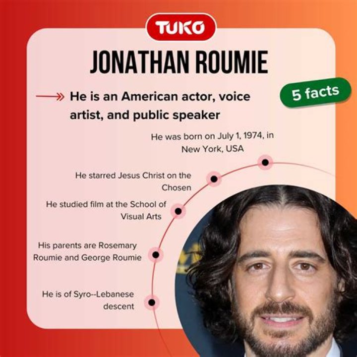 Jonathan Roumie: Exploring His Relationship Status And Love Life