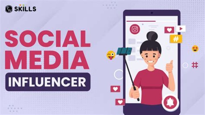 K8lyn096: Exploring The Rise Of A Social Media Influencer