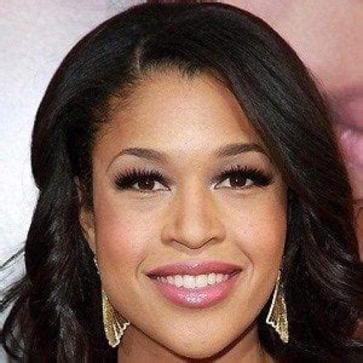 Kali Hawk Net Worth 2024
