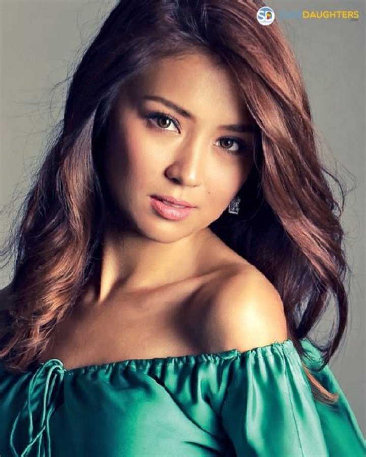 Kathryn Bernardo Height In Feet: Exploring The Talented Actress' Physical Attributes