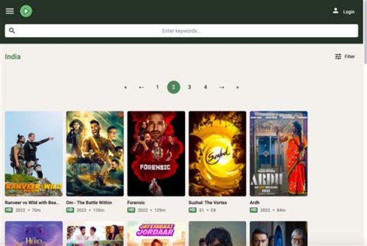 Katmoviehub: Your Ultimate Source For Movies And Series