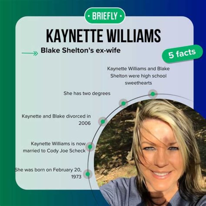 Kaynette Williams: A Comprehensive Biography And Life Journey