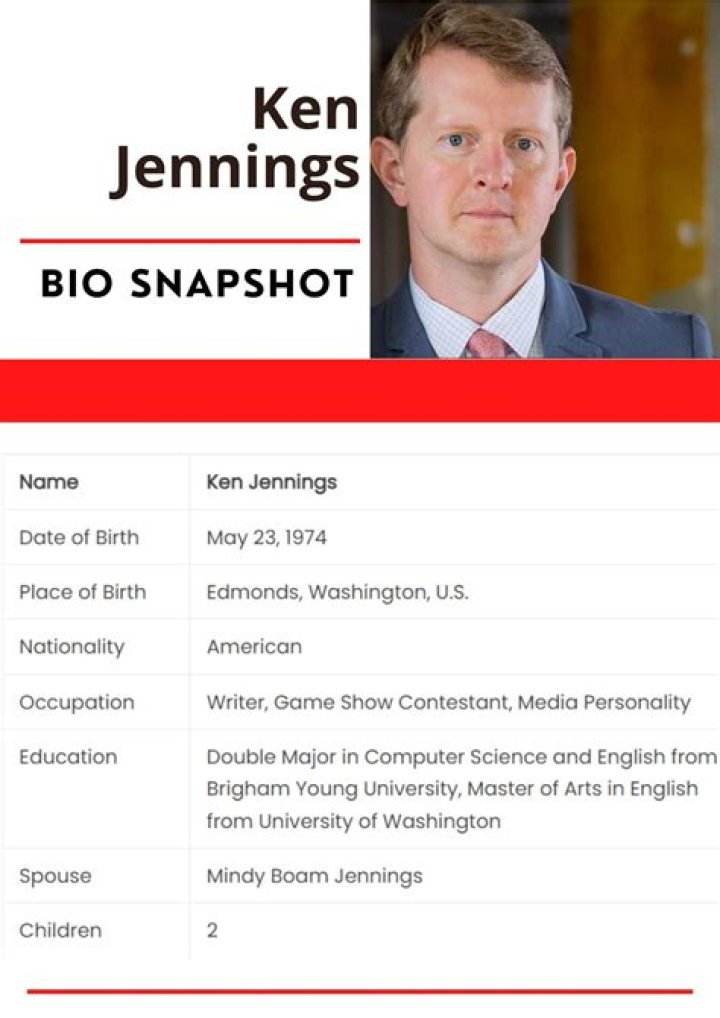 Ken Jennings Biography