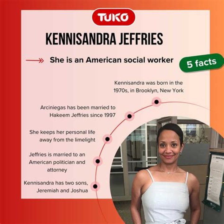 Kennisandra Jeffries: A Comprehensive Guide To Her Life And Achievements