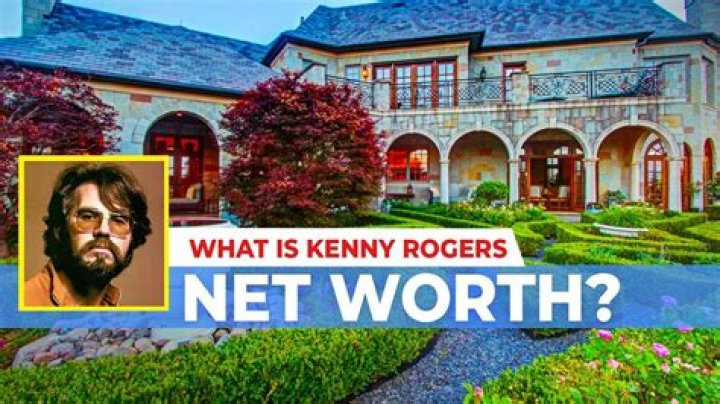 Kenny Rogers Net Worth 2024