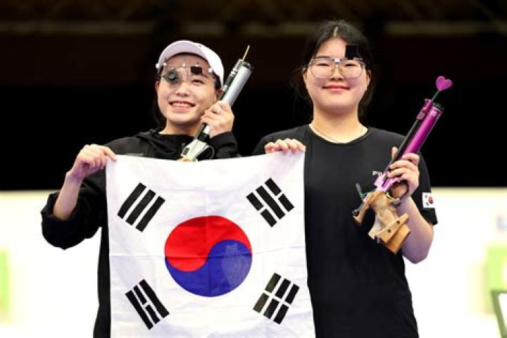 Kim Yeji Partner: Exploring The Relationship Dynamics Of This Rising Star