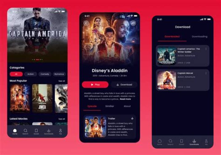 Kitmovie HD: Your Ultimate Destination For Movie Streaming