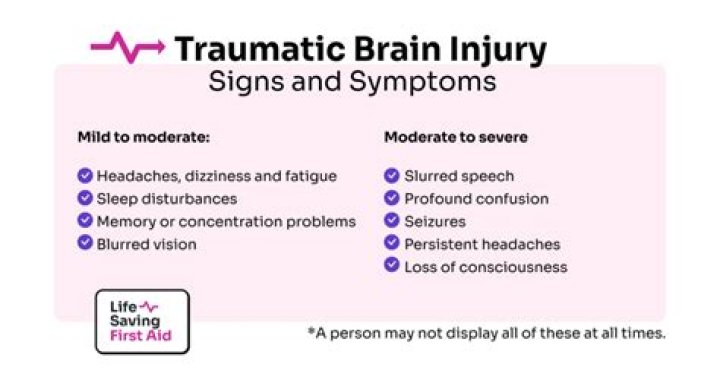 Know If David Muir Had A Head Injury Or Accident And Surgery