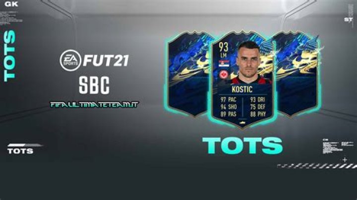Kostic FIFA 21 Bundesliga POTM SBC: Requirements, cost, solution