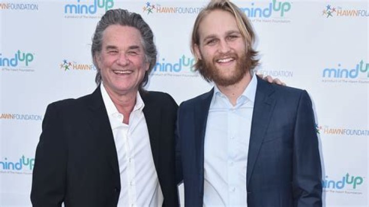 Kurt Russell Illness: Understanding The Actor's Health Journey