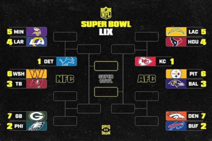 	Lauderhill Lions repeat as CASA Super League champions	