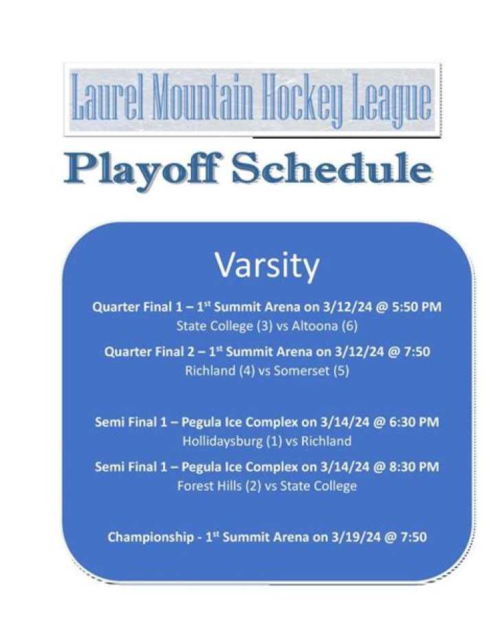 Laurel Mountain Hockey League roundup