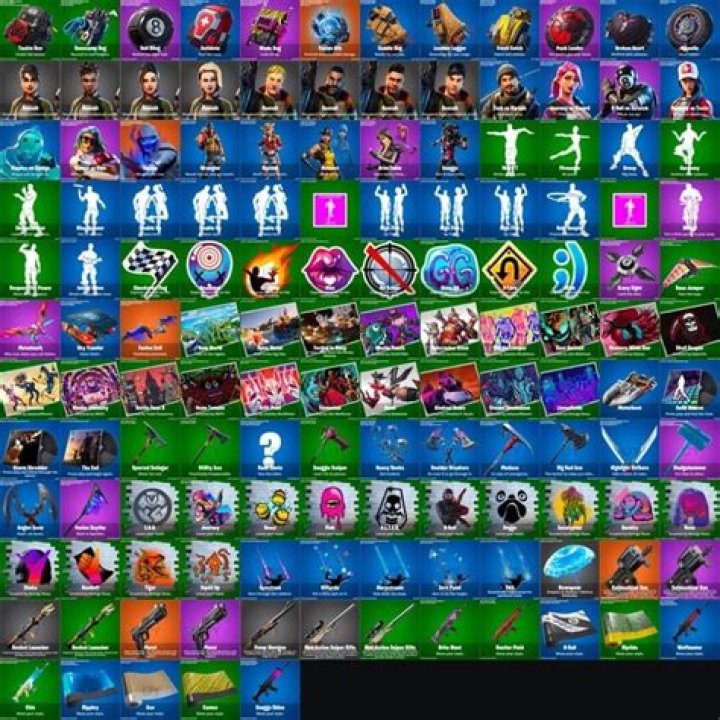 Leaked Fortnite Chapter 2 skins and cosmetics