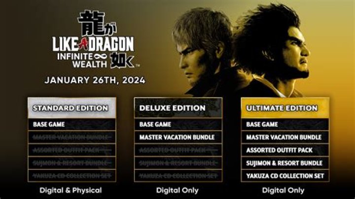 Like a Dragon: Infinite Wealth editions and pre-order bonuses
