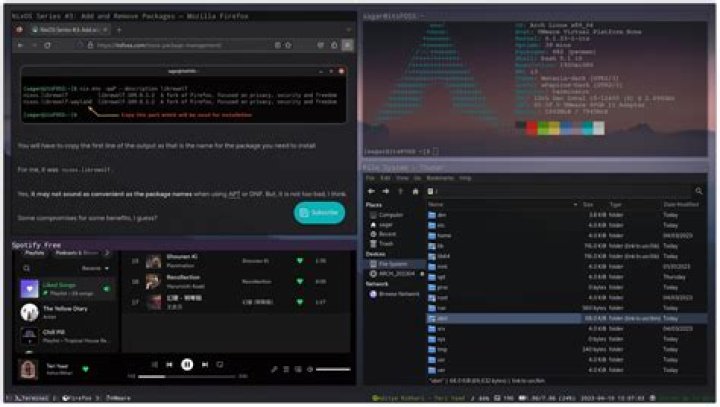 Linux Customization | MUO