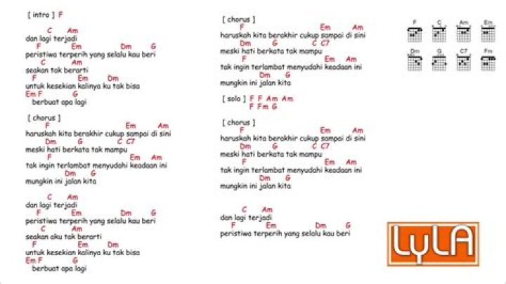 Lirik dan Chord Lagu Beyond the Sea