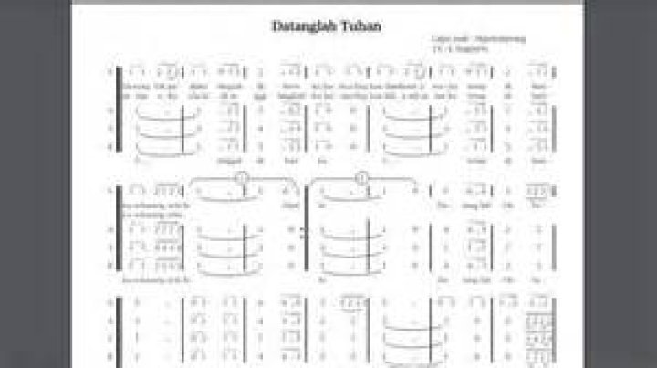 Lirik dan Chord Lagu Tum Hi Ho