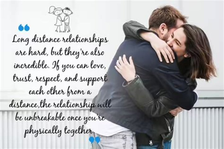 Love And Trust Messages For Distance Relationship