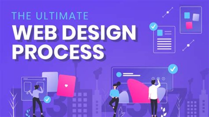 Mastering The Art Of Website Design: A Comprehensive Guide