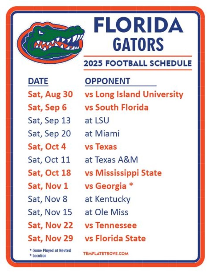 	Miami Hurricanes, Florida Gators schedule future home-and-home series, report says	