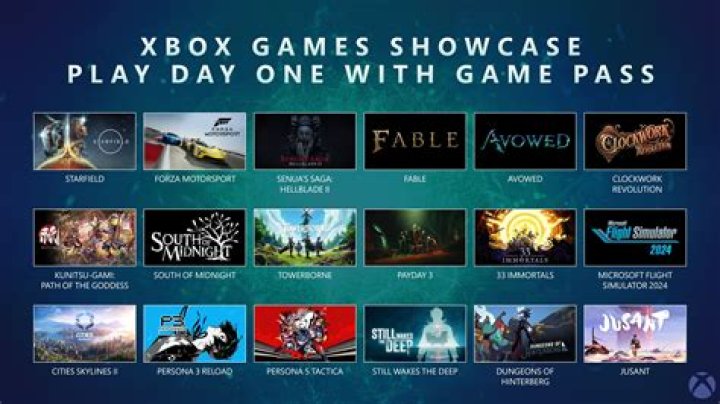 Microsoft Announces Plans to Improve Xbox Game Pass, Gaming on Windows 11, & More