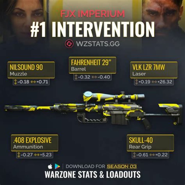 Milano Turns into a Lethal Sniper Support with this Loadout