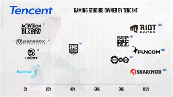 Mobile Overwatch 'look-a-like' set to be launched by Tencent