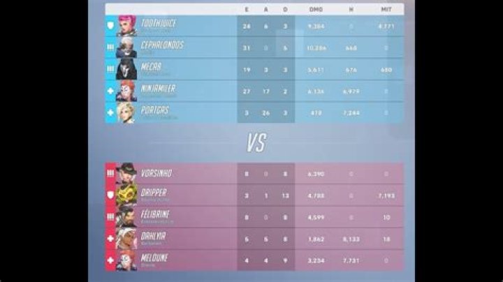 Moira Stalls Payload for Almost a Minute Before Enemy Team Finds Her