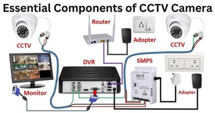 Mom And Son CCTV Video Explained: Understanding The Context And Implications