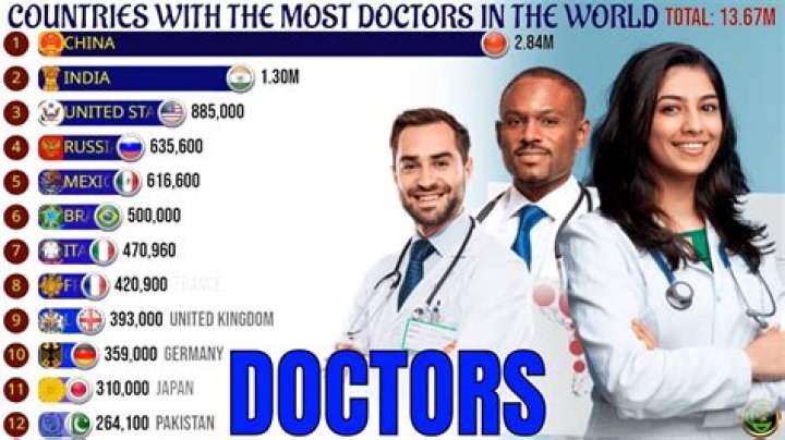 	More doctors going the alternative route	