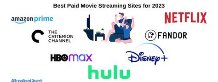 Movierulz2024: The Ultimate Guide To Online Movie Streaming