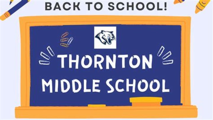Mr. Register - Teacher at Thornton Middle School