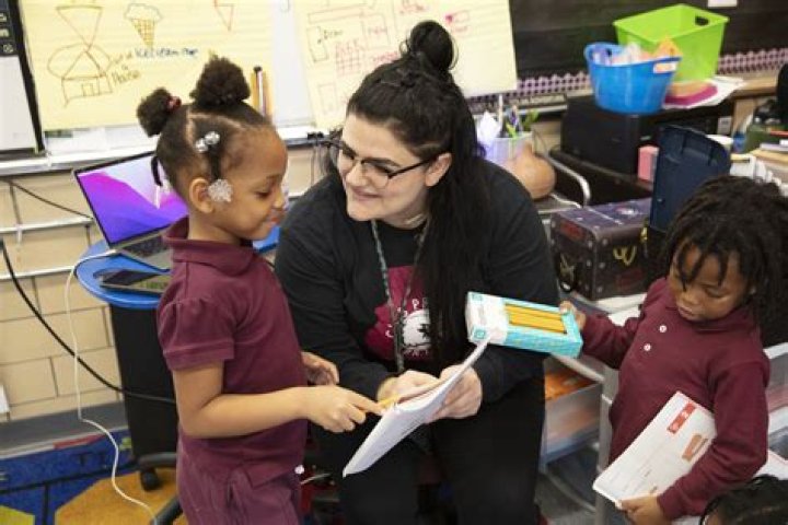 Ms. Reynoso - Teacher at CICS