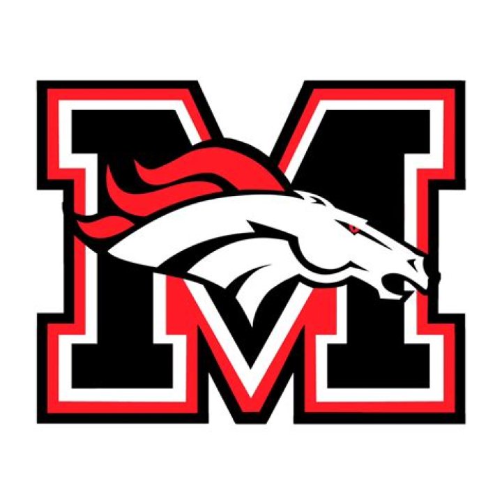 Mustang Central Middle School - Yukon
