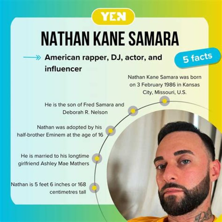 Nathan Kane Samara: A Journey Through His Life And Achievements