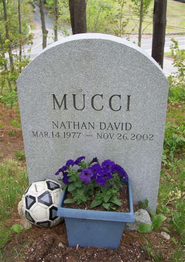 Nathan Mucci Obituary, Who Murder Nathan Mucci In Lynn MA?
