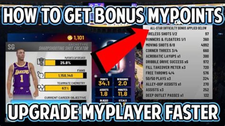 NBA 2K19: How to Upgrade Your Player