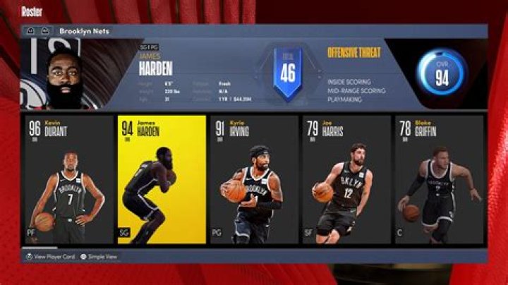 NBA 2K22 Ratings Jan. 13 Update: Full List
