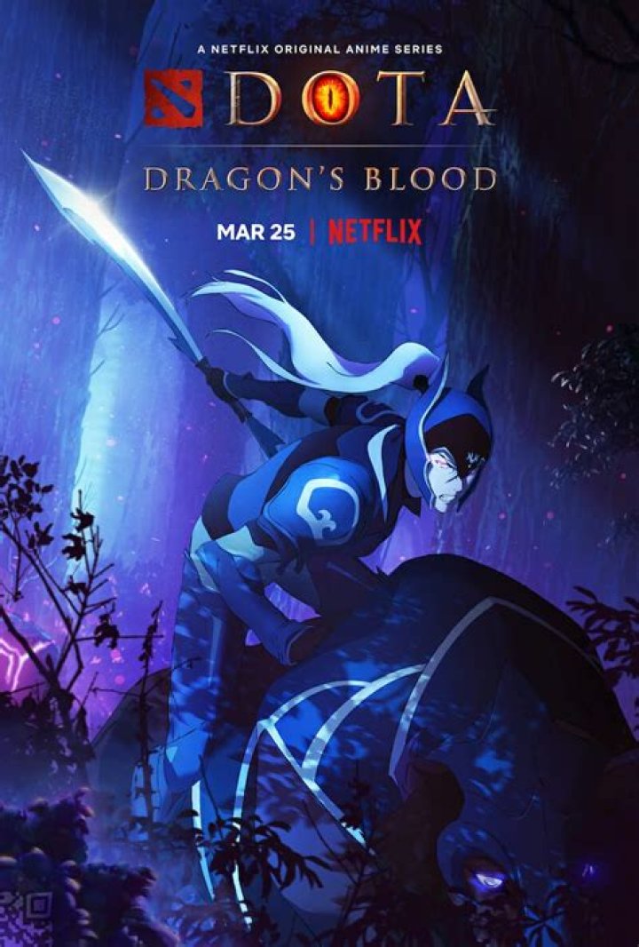 Netflix and Valve partnering for DOTA: Dragon’s Blood anime series