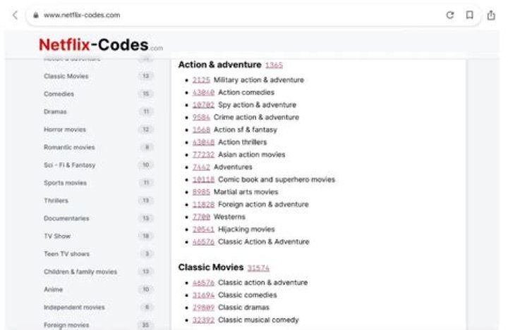 Netflix secret codes: how to unlock best movies, shows & documentaries