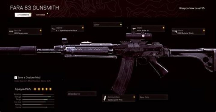 NICKMERCS unveils 'new meta' FARA 83 loadout for Warzone Season 4
