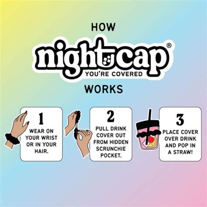 Nightcap Drink Cover Net Worth – Phone Number, House Address, Wiki