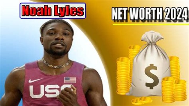 Noah Lyles Net Worth 2024