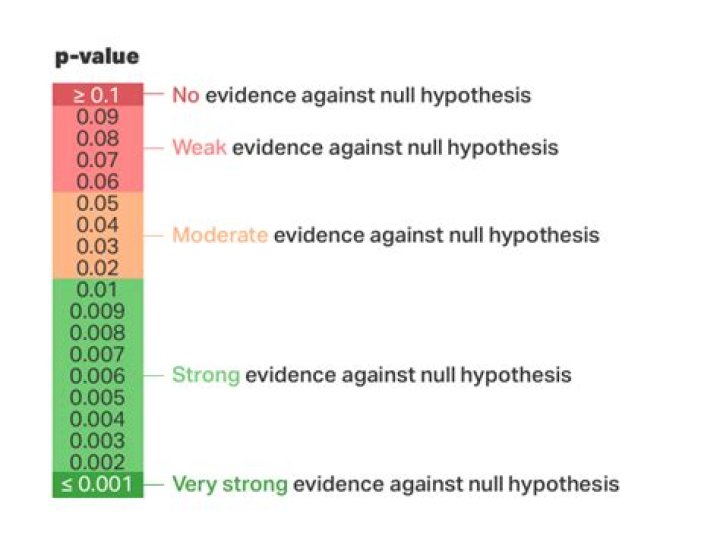 Nopor: Understanding Its Significance And Impact