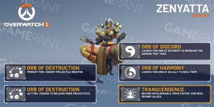 OW 2 Zenyatta Rework